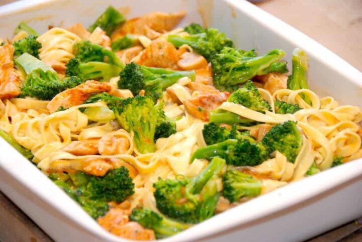 Ser det ikke dejligt ud? Kalkunfad med paprikastegt kalkunstrimler, ristede champignon, letdampet broccoli og en vellavet bechamelsovs. Foto: Guffeliguf.dk.